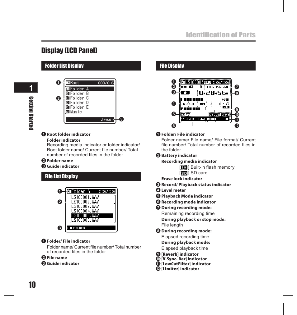 Display (lcd panel), Identification of parts | Olympus LS-10S User Manual | Page 10 / 260