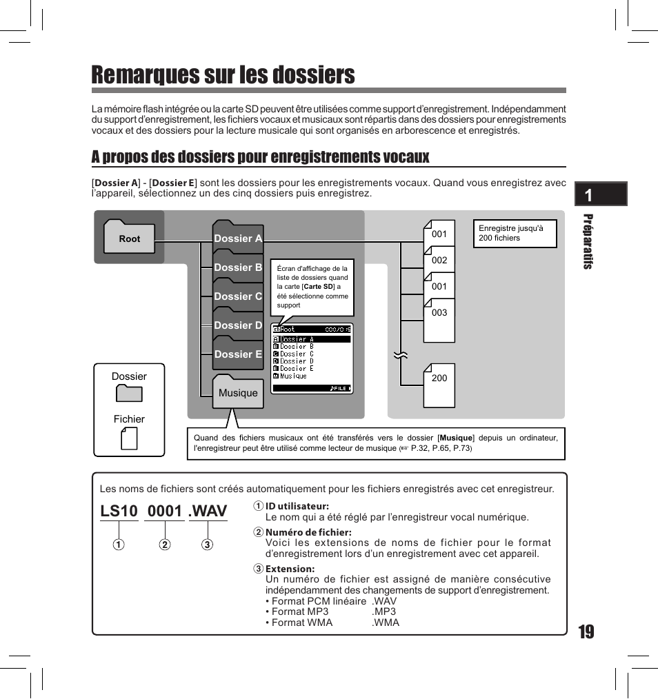 Remarques sur les dossiers, A propos des dossiers pour enregistrements vocaux | Olympus LS-10S User Manual | Page 105 / 260