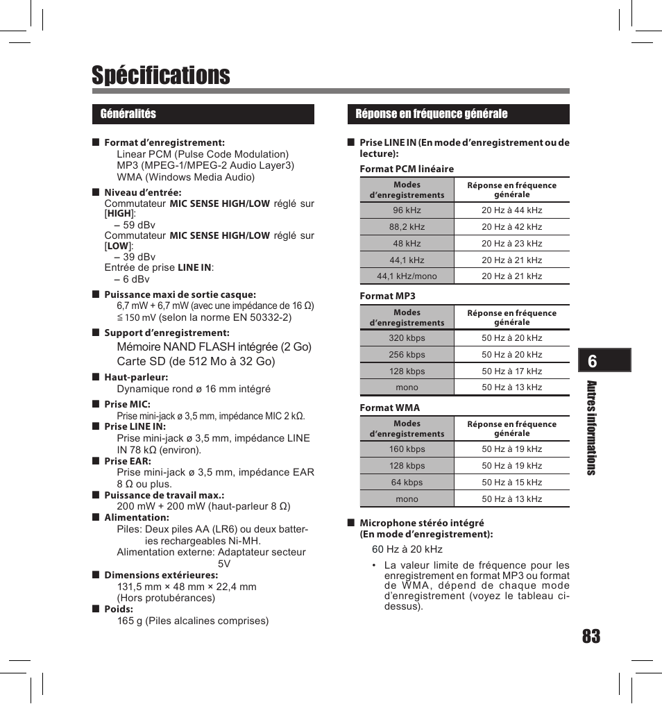 Spécifications | Olympus LS-10S User Manual | Page 169 / 260