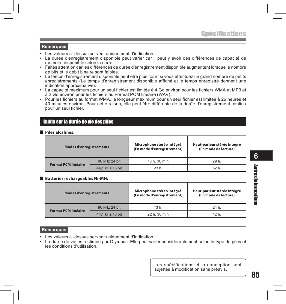 Spécifications | Olympus LS-10S User Manual | Page 171 / 260