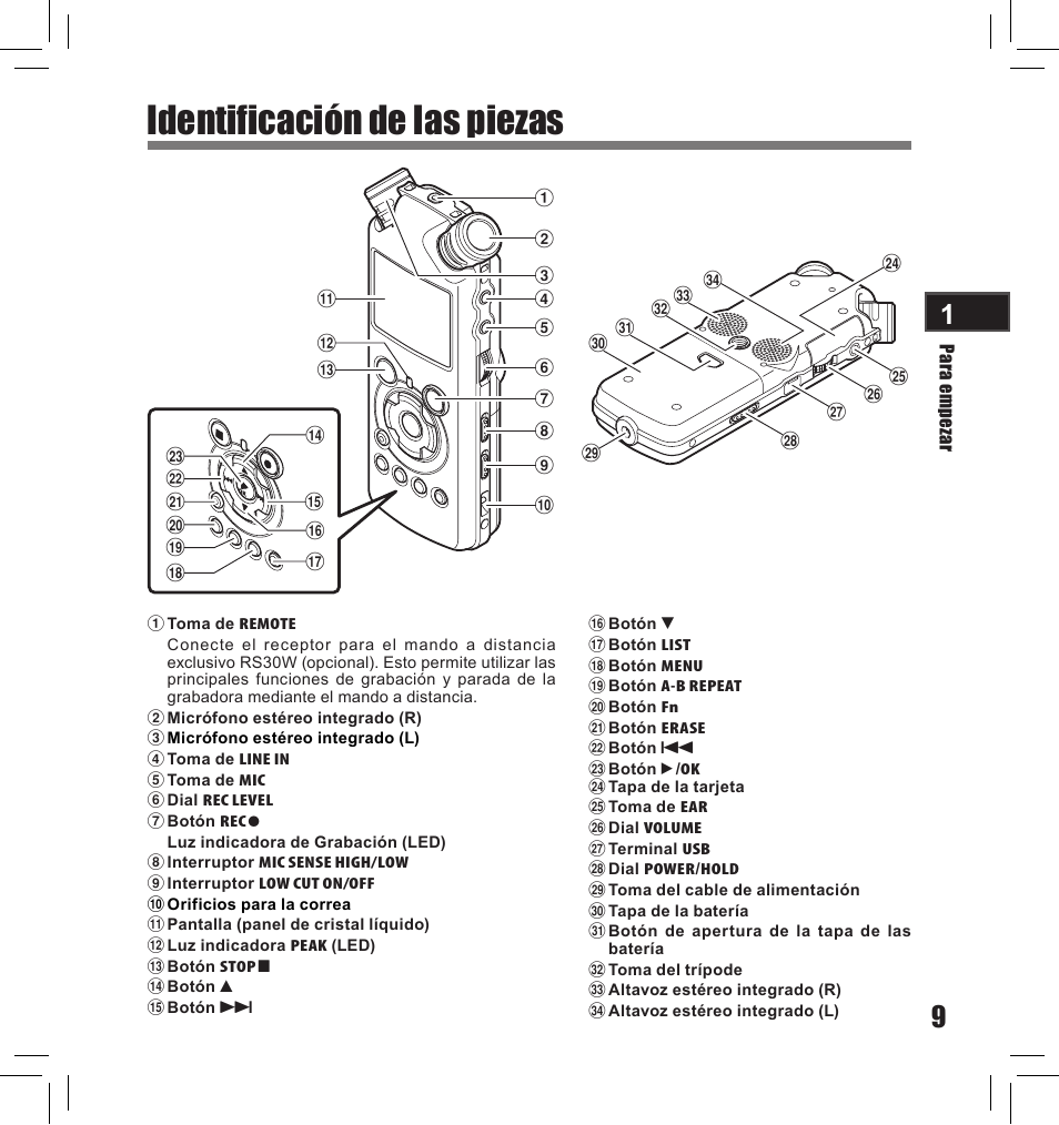 Identificación de las piezas | Olympus LS-10S User Manual | Page 181 / 260
