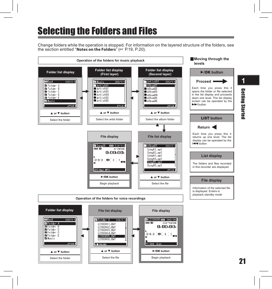 Selecting the folders and files, Ge tti ng s ta rte d | Olympus LS-10S User Manual | Page 21 / 260