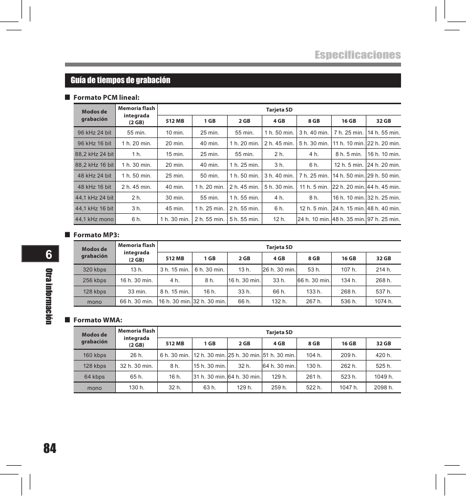 Especificaciones, Otra información, Guía de tiempos de grabación | Olympus LS-10S User Manual | Page 256 / 260