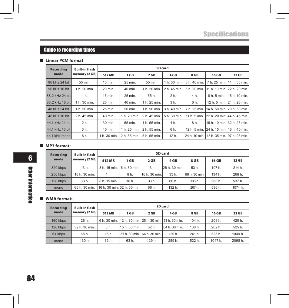 Specifications, Other information, Guide to recording times | Olympus LS-10S User Manual | Page 84 / 260