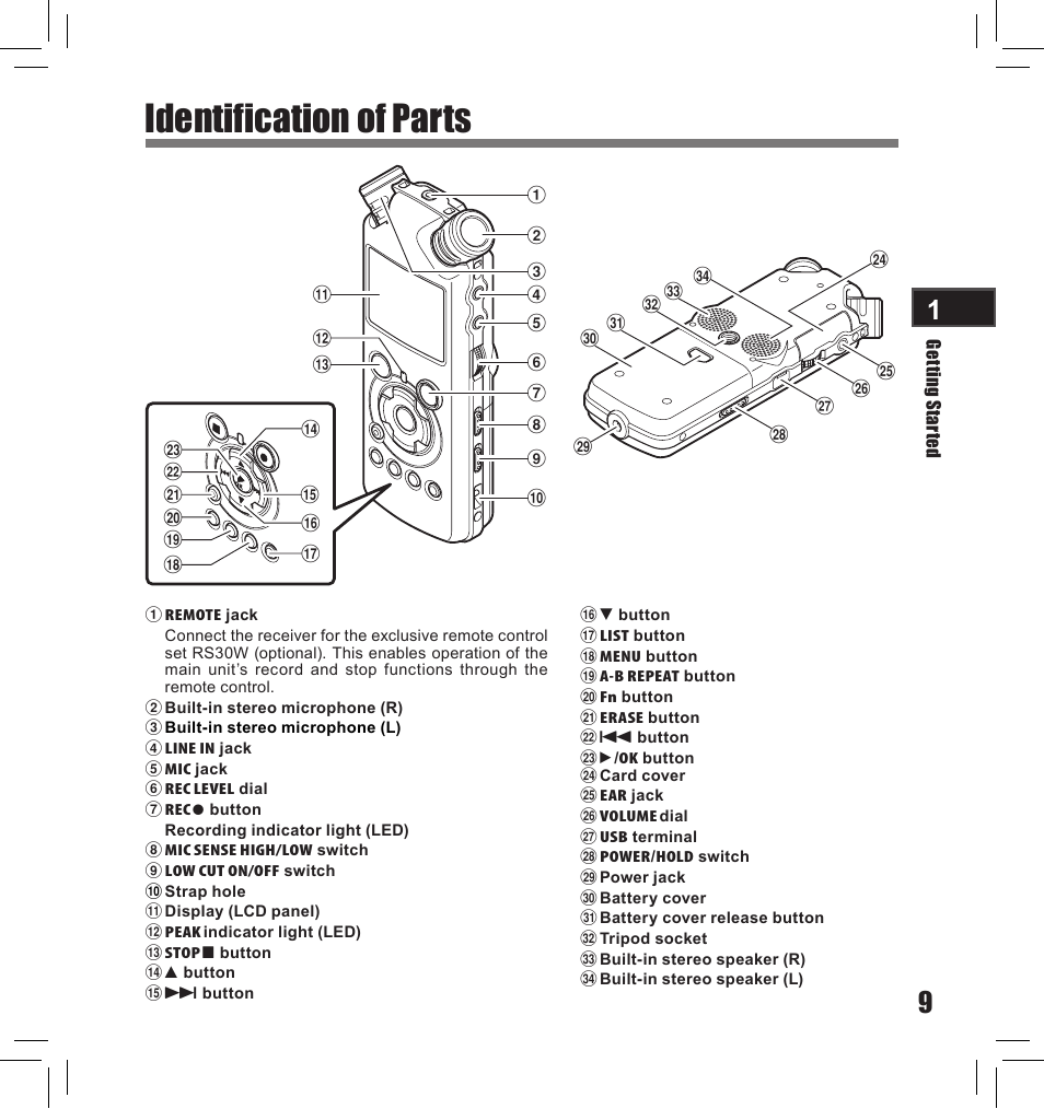 Identification of parts | Olympus LS-10S User Manual | Page 9 / 260