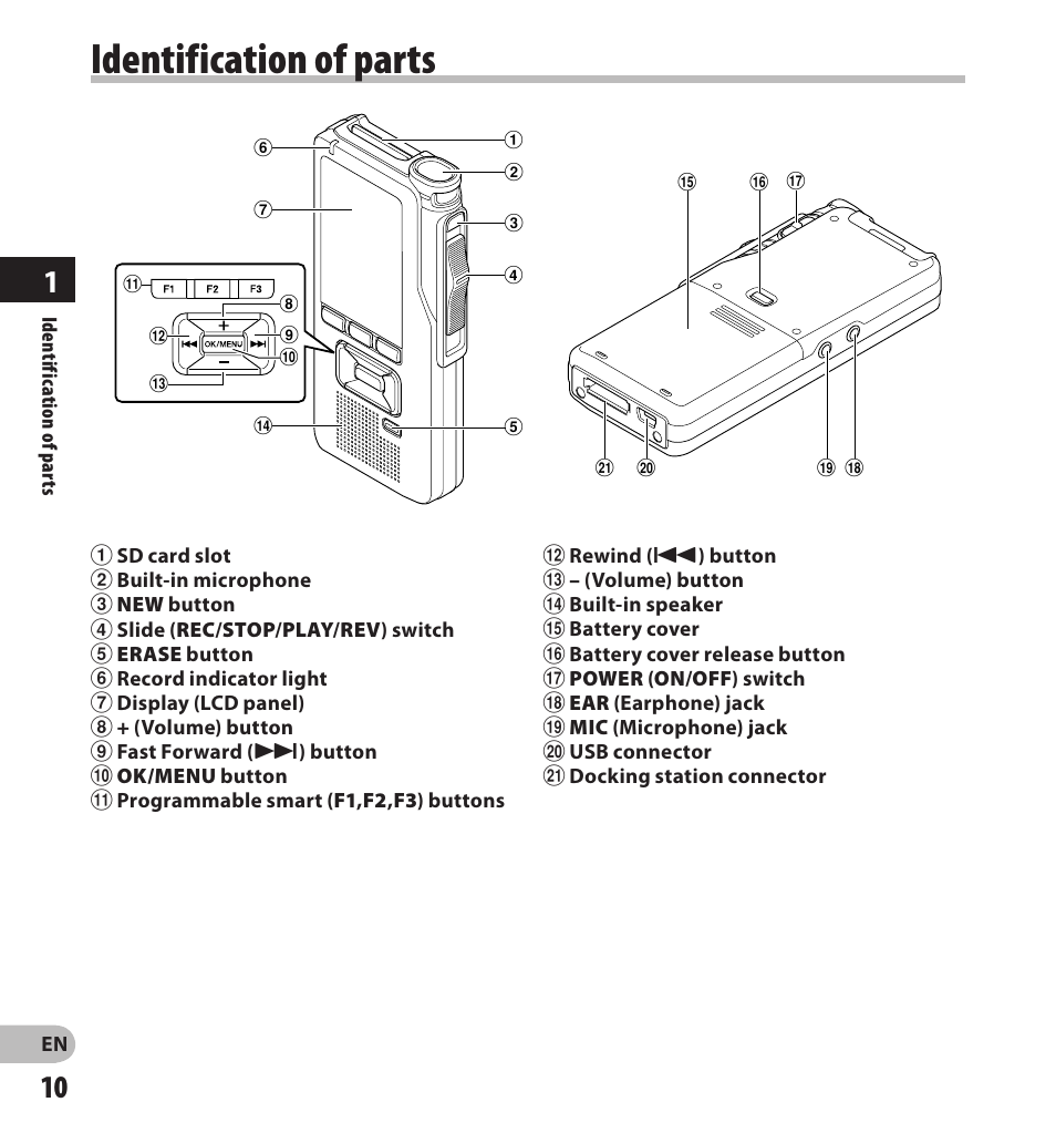 Identification of parts | Olympus DS-7000 User Manual | Page 10 / 56