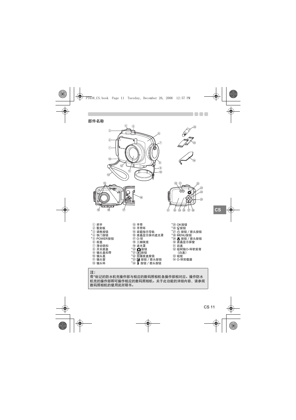 部件名称 | Olympus PT-038 User Manual | Page 201 / 268