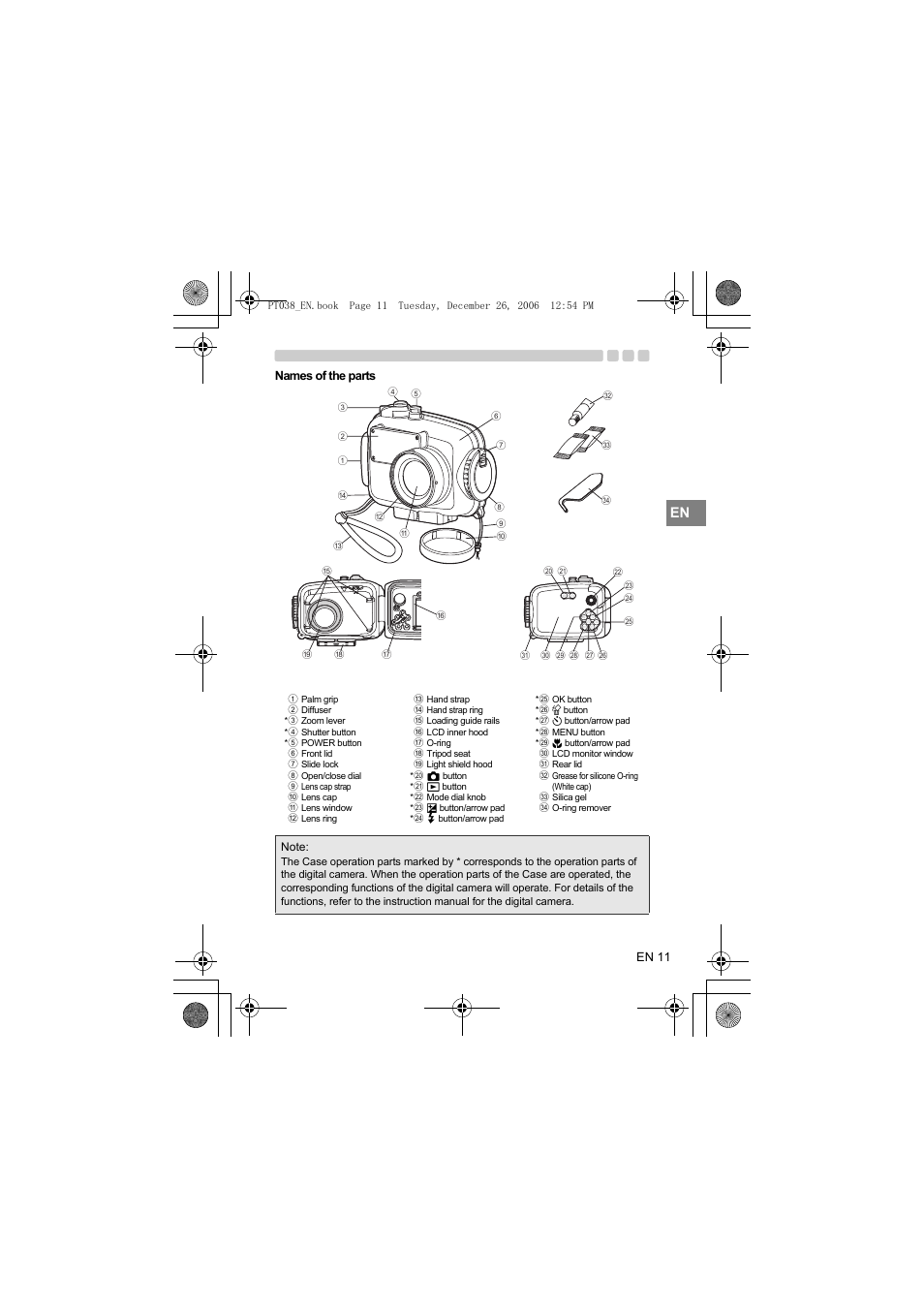 Names of the parts | Olympus PT-038 User Manual | Page 49 / 268