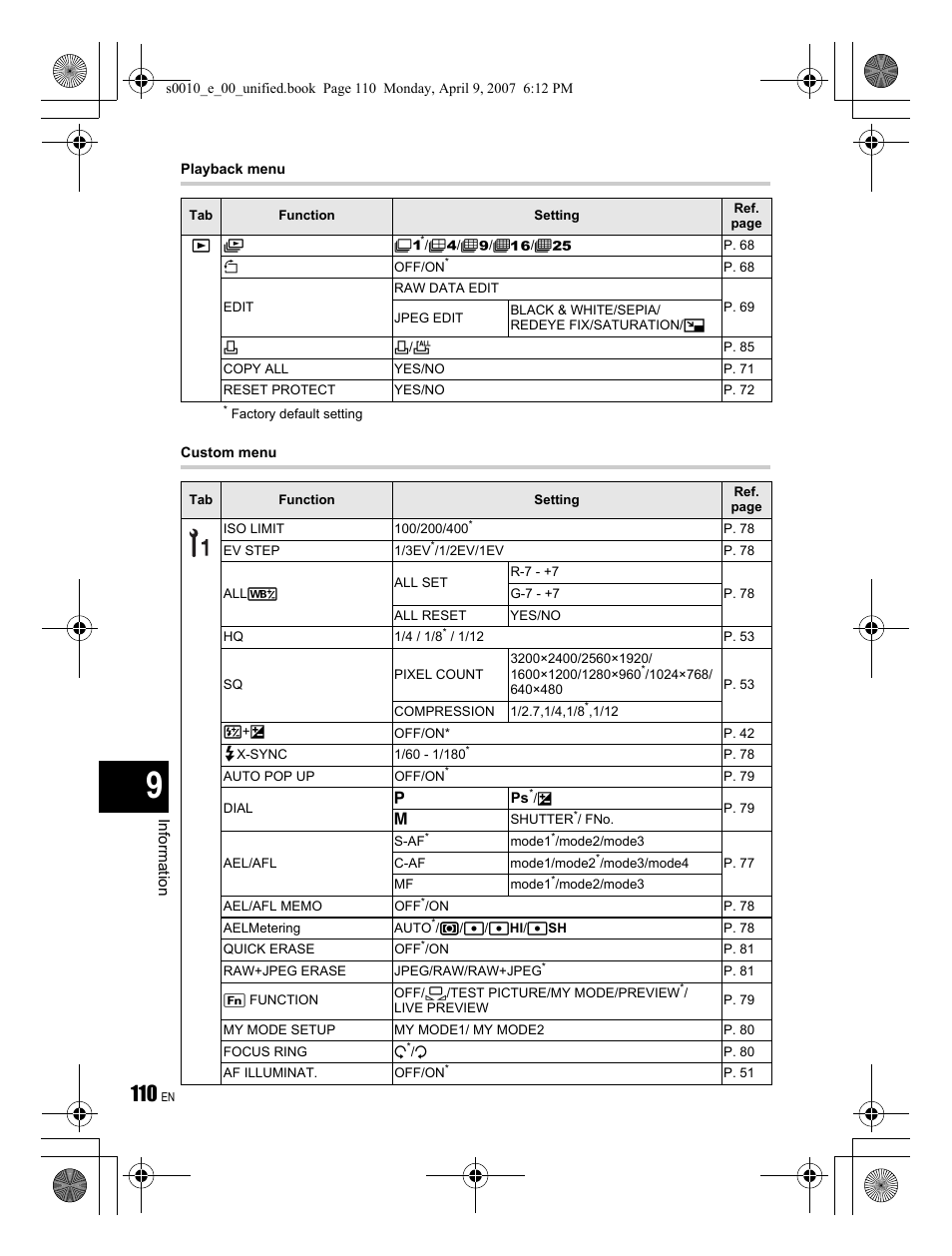Olympus EVOLT E-510 User Manual | Page 110 / 140