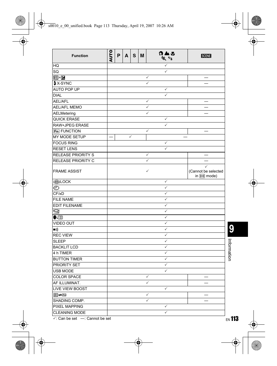 Olympus EVOLT E-510 User Manual | Page 113 / 140