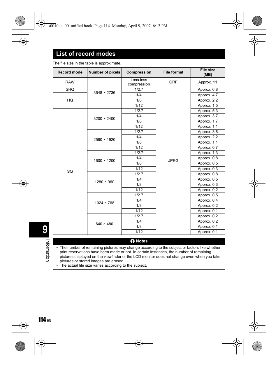 List of record modes | Olympus EVOLT E-510 User Manual | Page 114 / 140