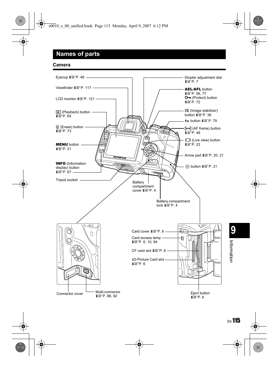 Names of parts | Olympus EVOLT E-510 User Manual | Page 115 / 140