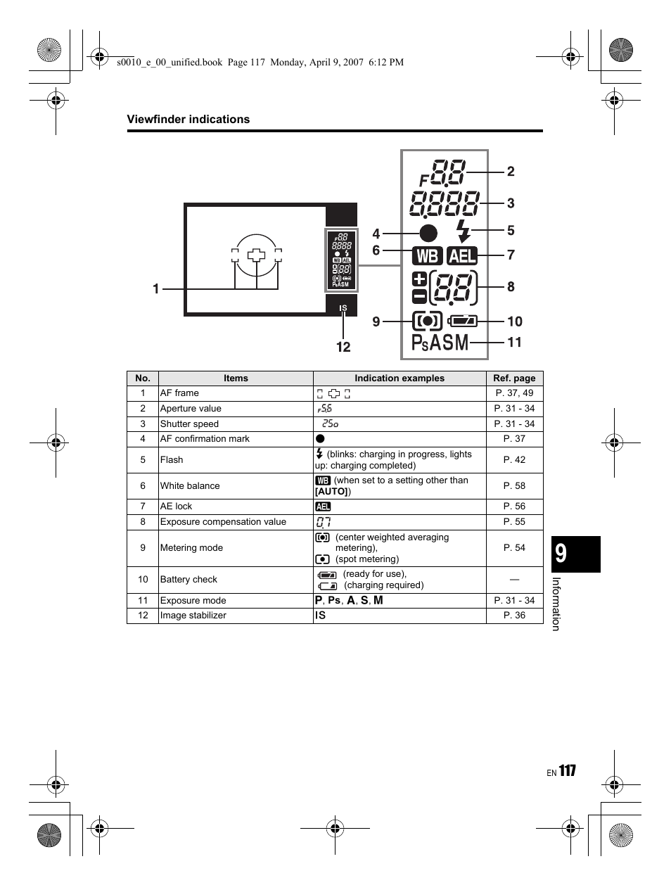 Olympus EVOLT E-510 User Manual | Page 117 / 140