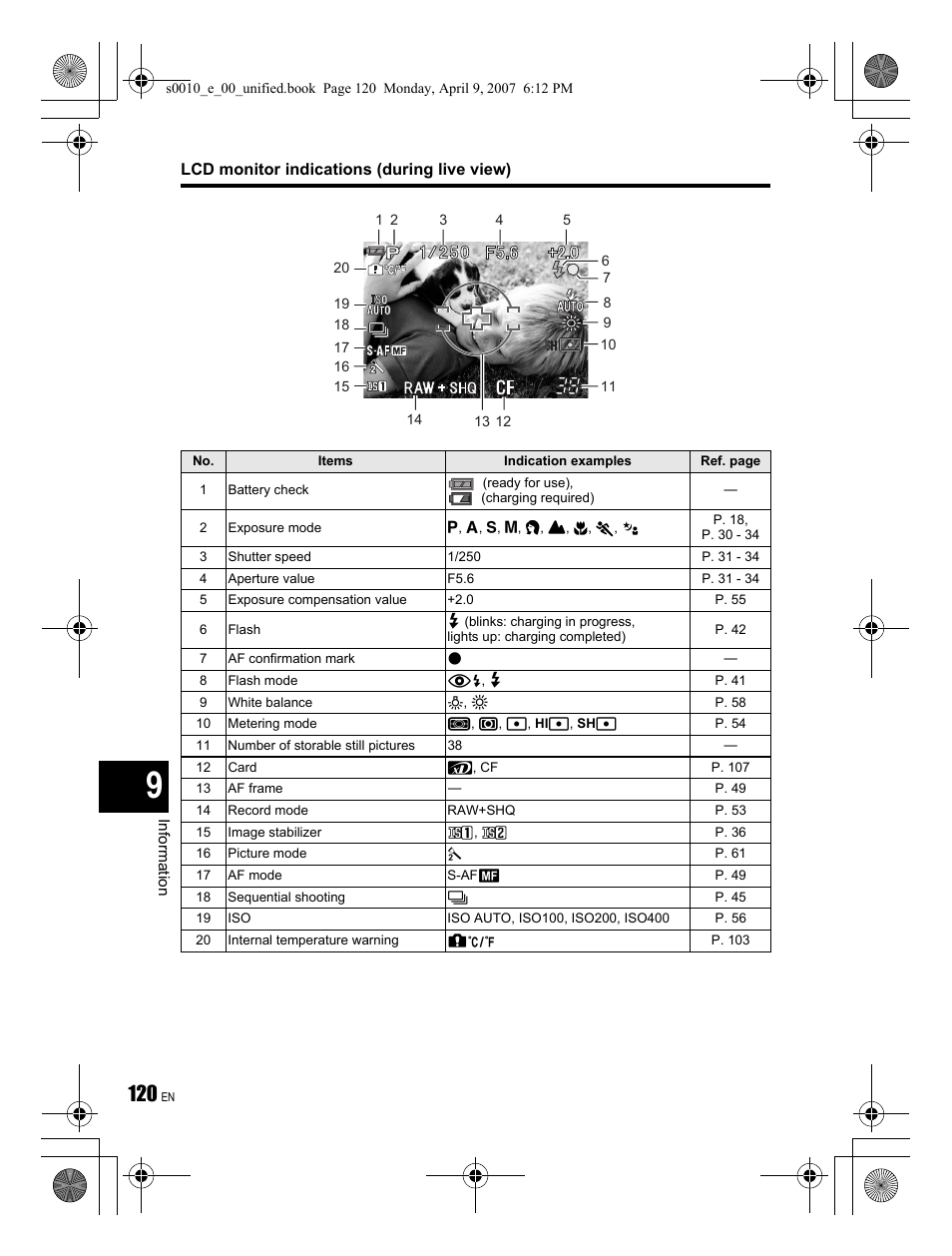 Olympus EVOLT E-510 User Manual | Page 120 / 140