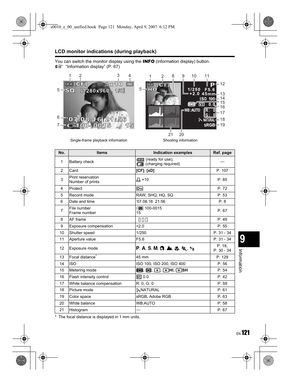 Olympus EVOLT E-510 User Manual | Page 121 / 140