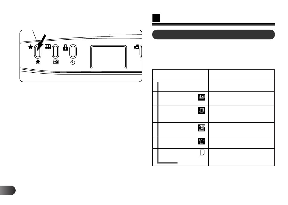 Function button | Olympus D-220L-D-320L Digital Cameras User Manual | Page 116 / 172