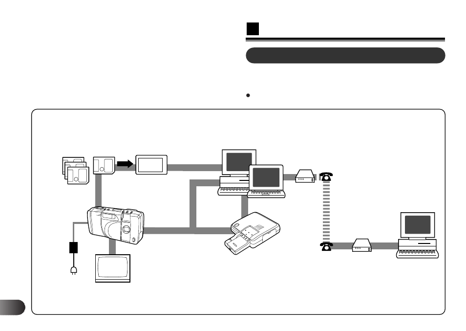 System chart | Olympus D-220L-D-320L Digital Cameras User Manual | Page 148 / 172
