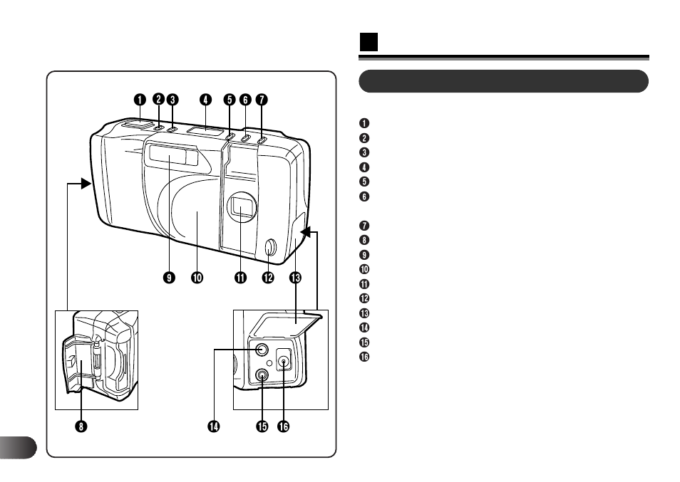 Names and functions of parts, Preparation | Olympus D-220L-D-320L Digital Cameras User Manual | Page 40 / 172