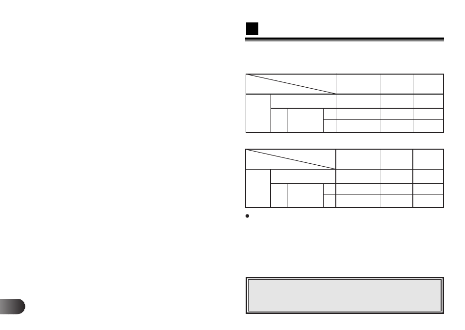 The number storable pictures | Olympus D-220L-D-320L Digital Cameras User Manual | Page 64 / 172