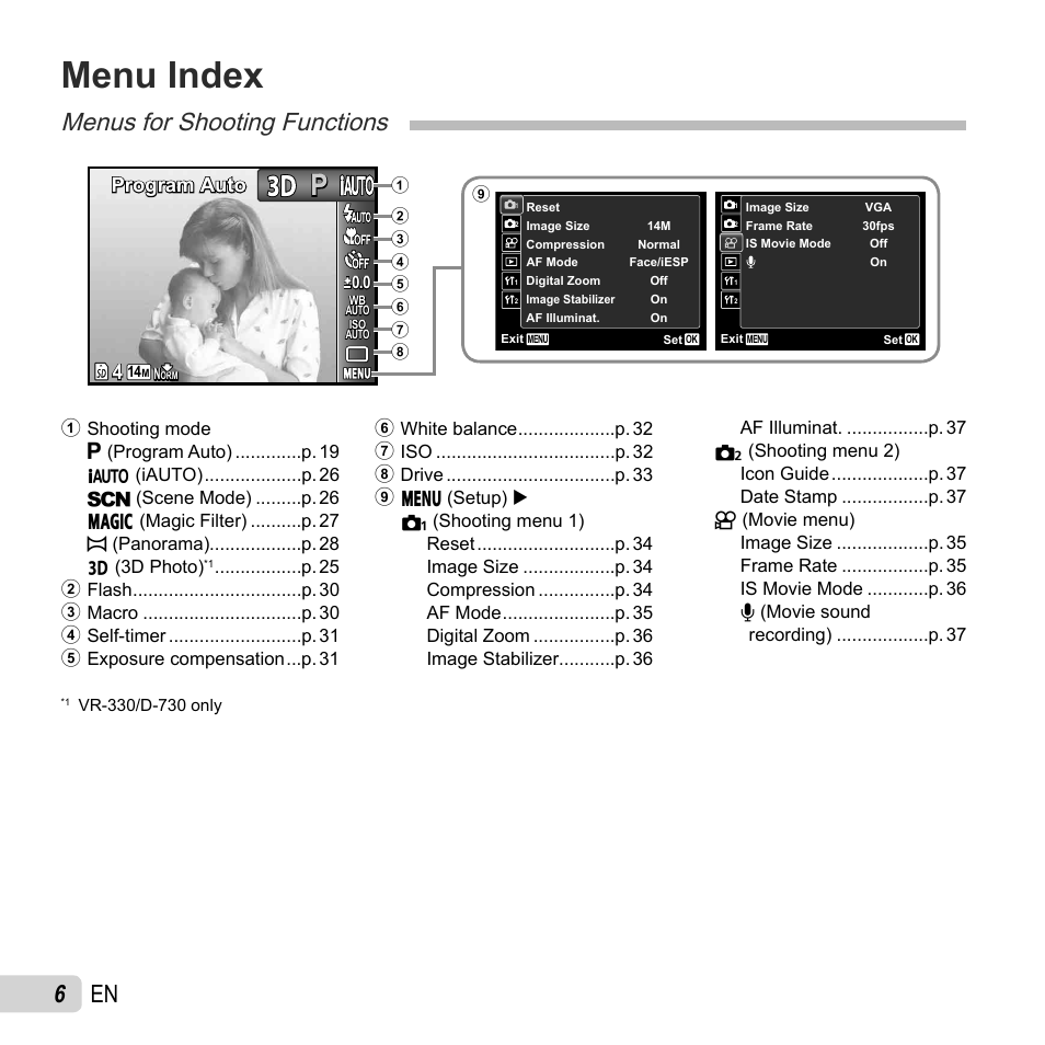 Menu index, Menus for shooting functions, 6 en | Program auto | Olympus VR-320 User Manual | Page 6 / 76
