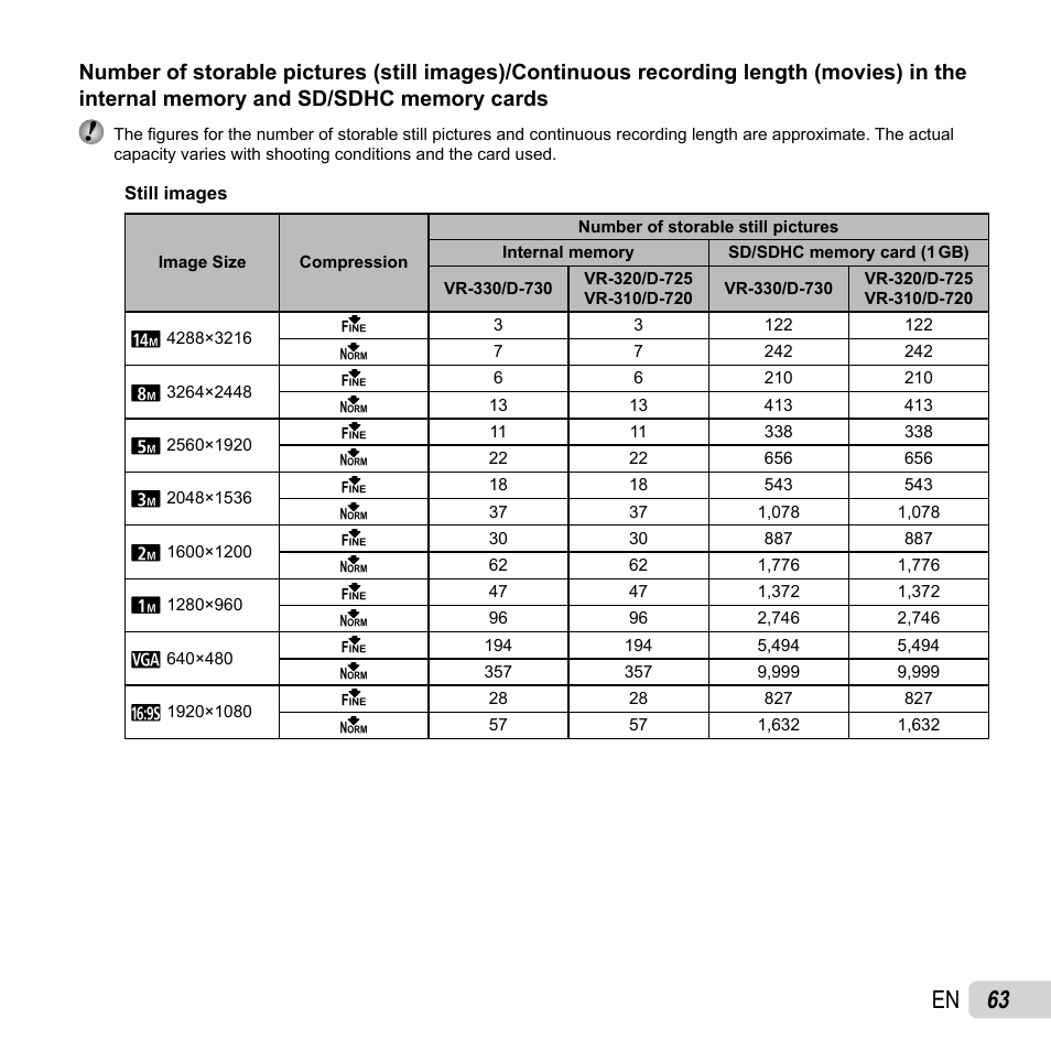 63 en | Olympus VR-320 User Manual | Page 63 / 76