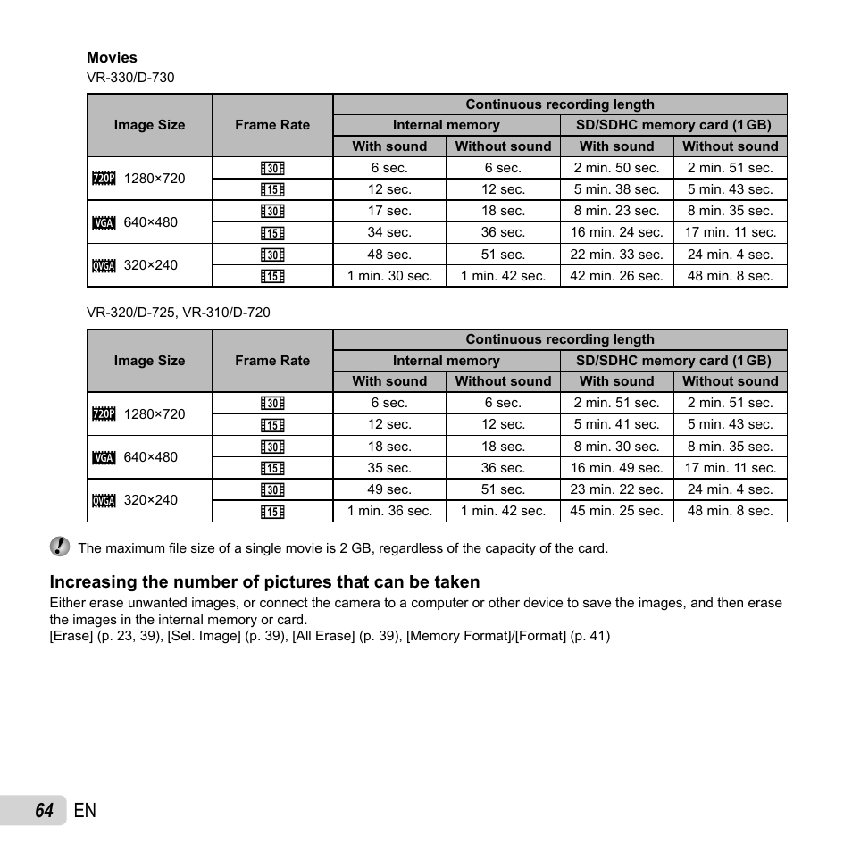 64 en | Olympus VR-320 User Manual | Page 64 / 76