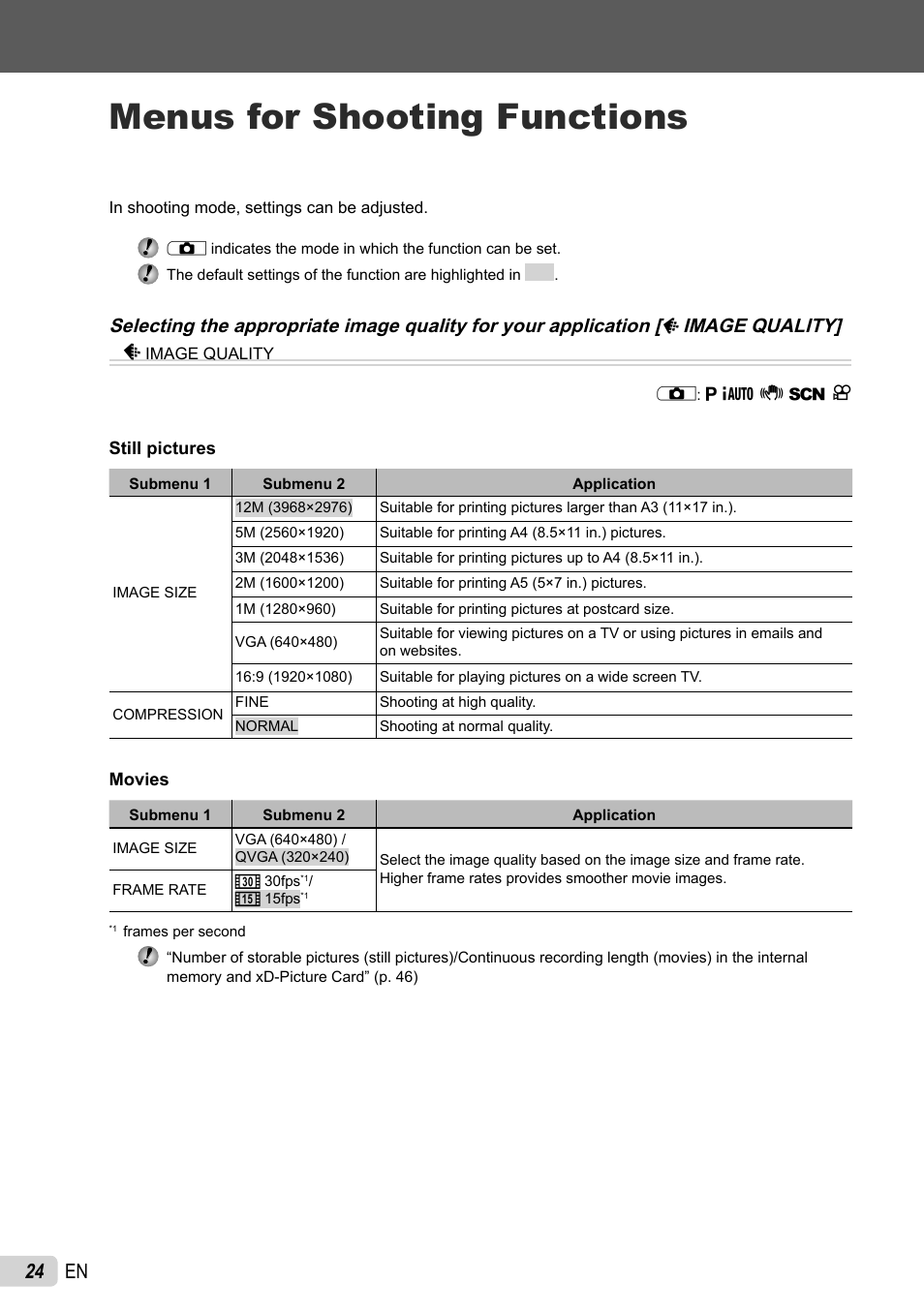 Menus for shooting functions, 24 en | Olympus FE-26 User Manual | Page 24 / 60