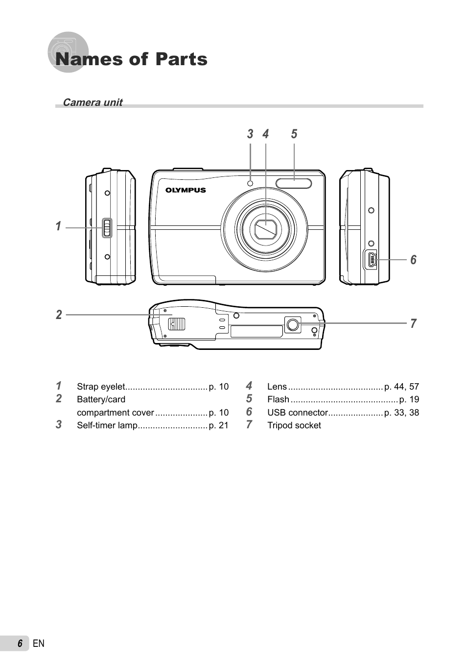 Names of parts | Olympus FE-26 User Manual | Page 6 / 60