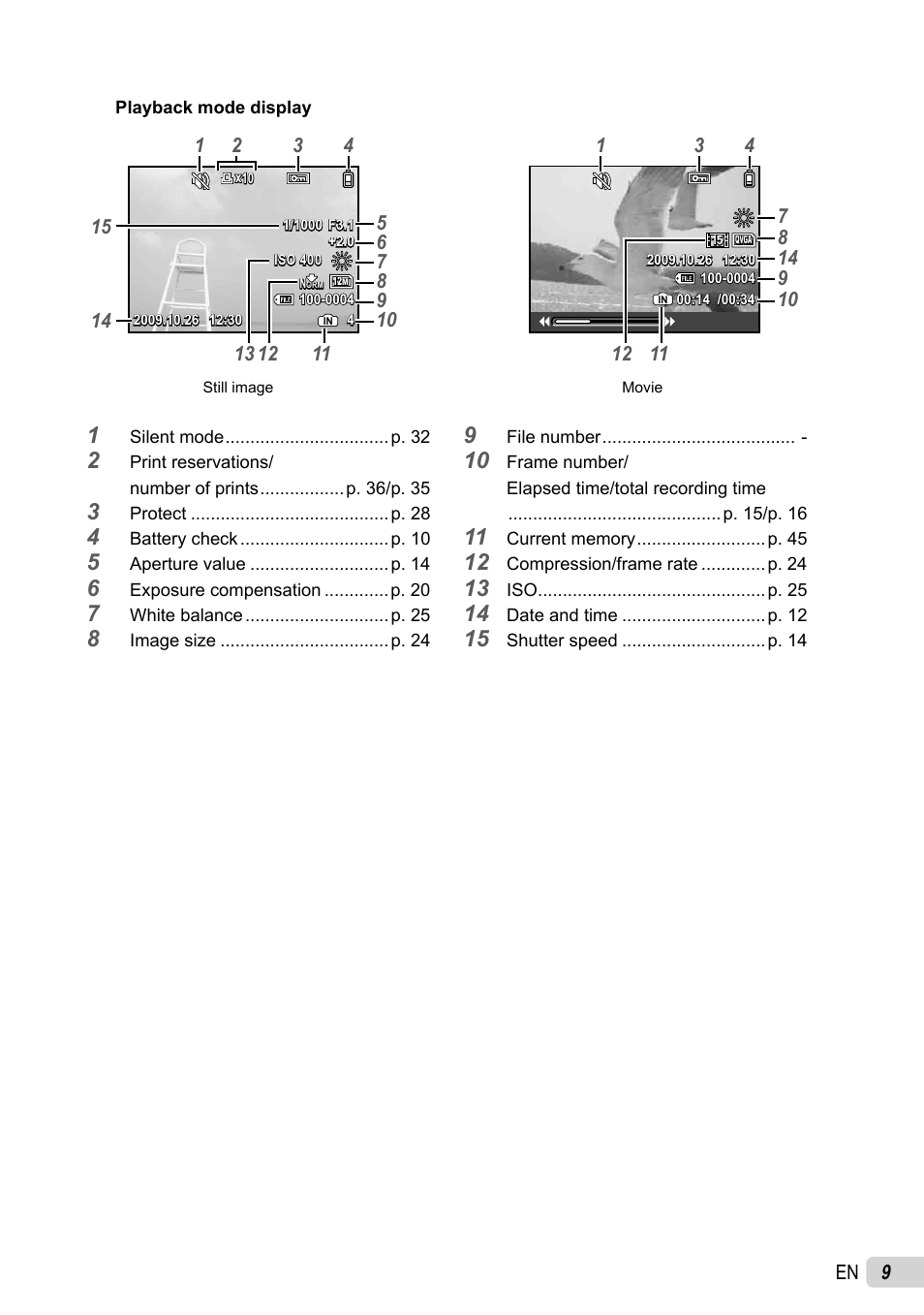 Olympus FE-26 User Manual | Page 9 / 60
