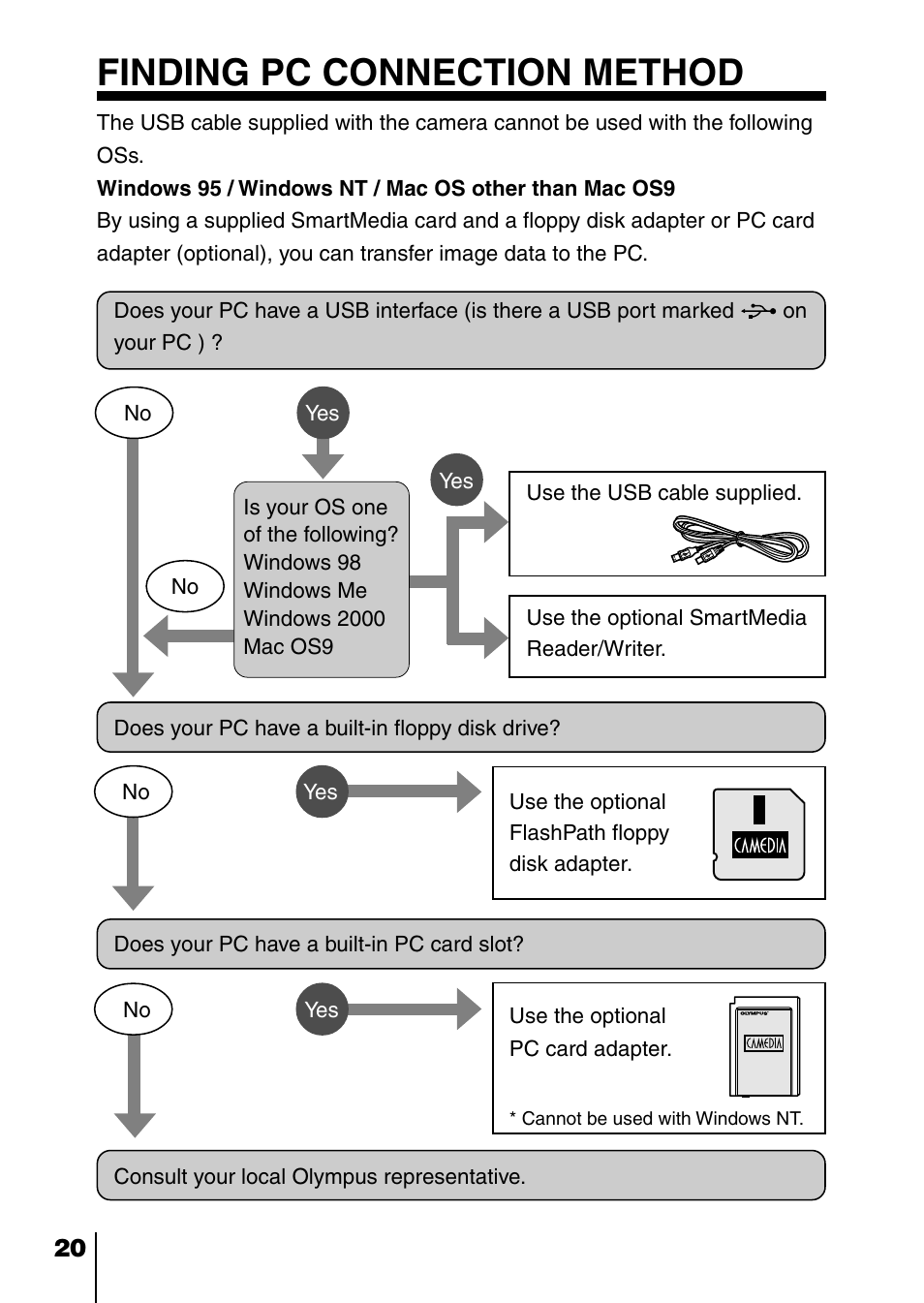 Finding pc connection method, For other os users) | Olympus D-230 User Manual | Page 113 / 116