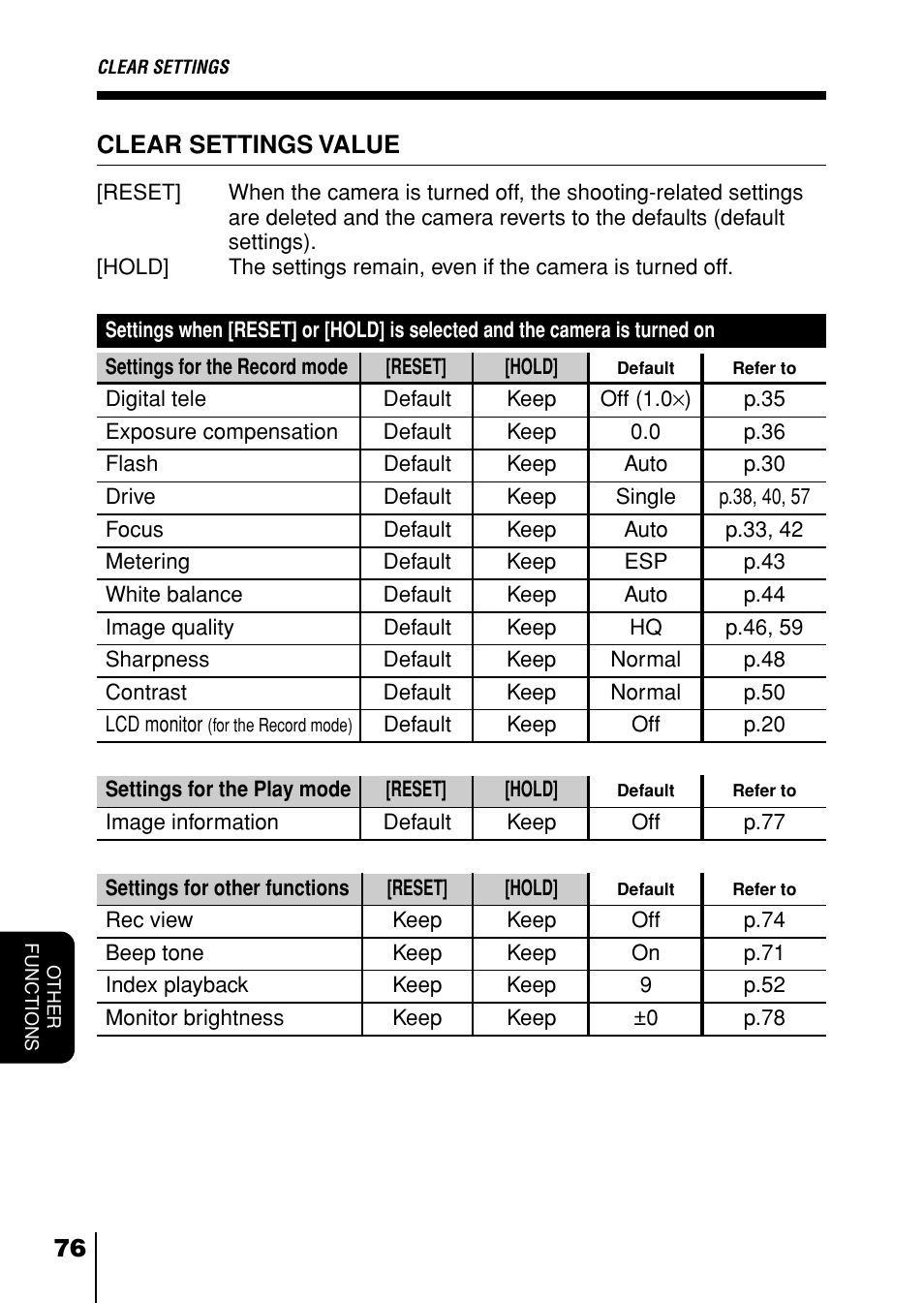 Olympus D-230 User Manual | Page 77 / 116
