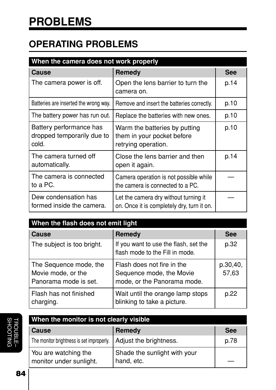 Problems, Operating problems | Olympus D-230 User Manual | Page 85 / 116