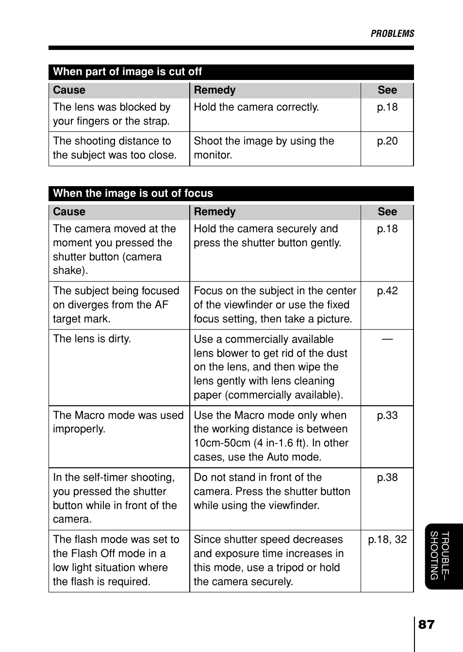 Olympus D-230 User Manual | Page 88 / 116