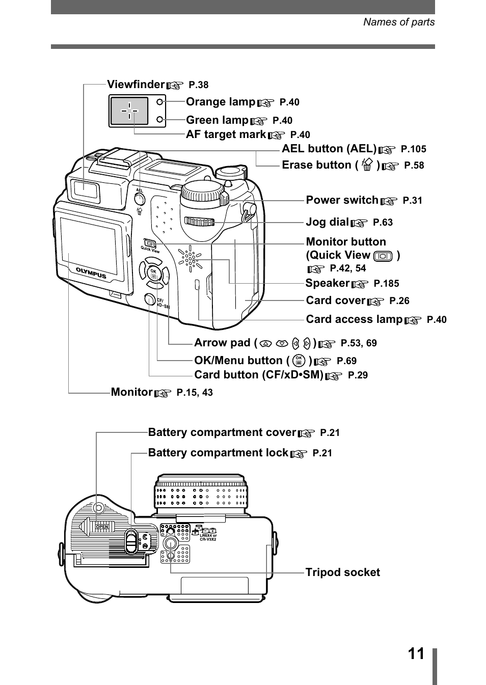 Olympus C-5050 Zoom User Manual | Page 12 / 268