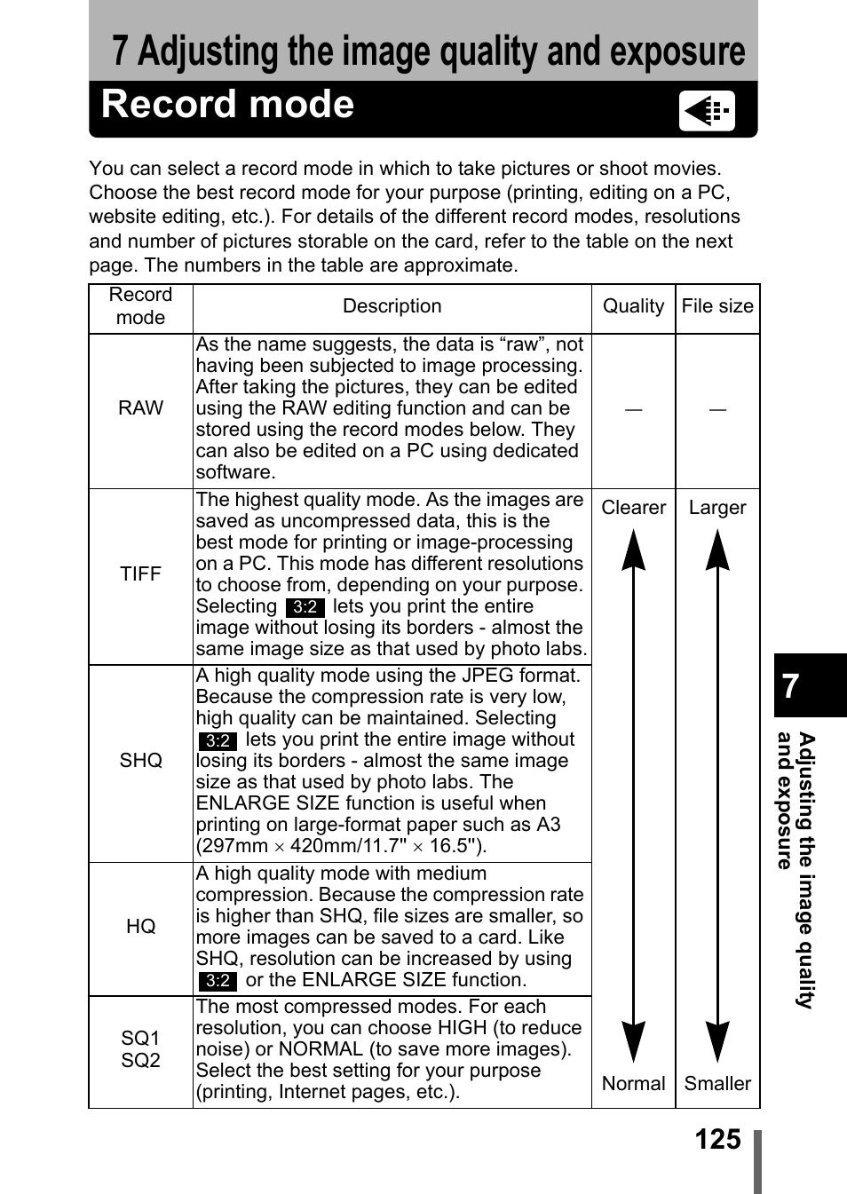 7 adjusting the image quality and exposure, Record mode, P.125 | Adjusting the image quality and exposure, 7 adjusting the image quality and exposure 125 | Olympus C-5050 Zoom User Manual | Page 126 / 268