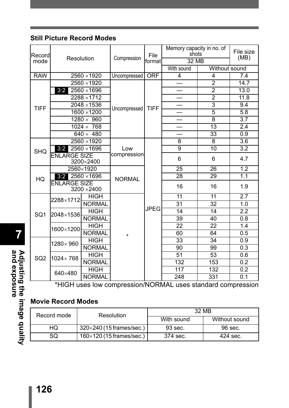 P.126 | Olympus C-5050 Zoom User Manual | Page 127 / 268