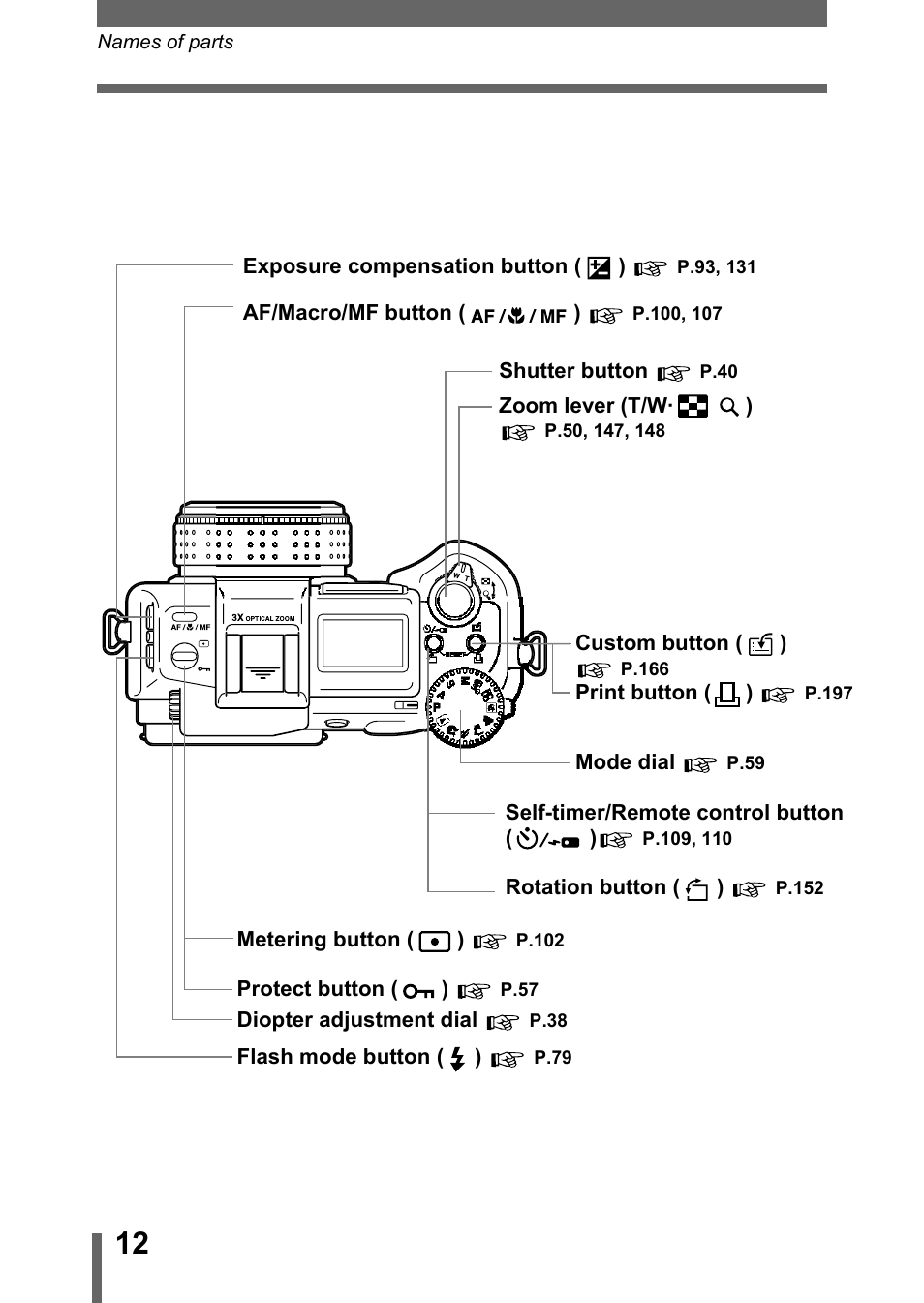 Olympus C-5050 Zoom User Manual | Page 13 / 268
