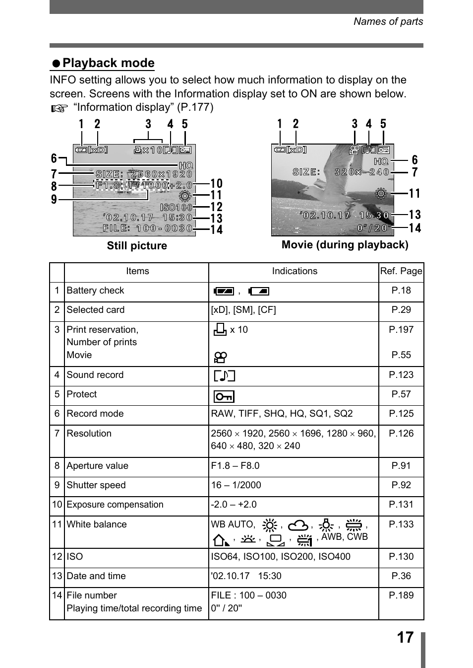 Playback mode | Olympus C-5050 Zoom User Manual | Page 18 / 268