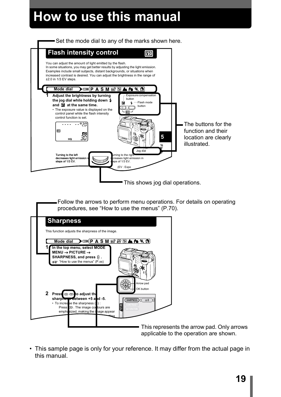 How to use this manual, Flash intensity control, Sharpness | Olympus C-5050 Zoom User Manual | Page 20 / 268