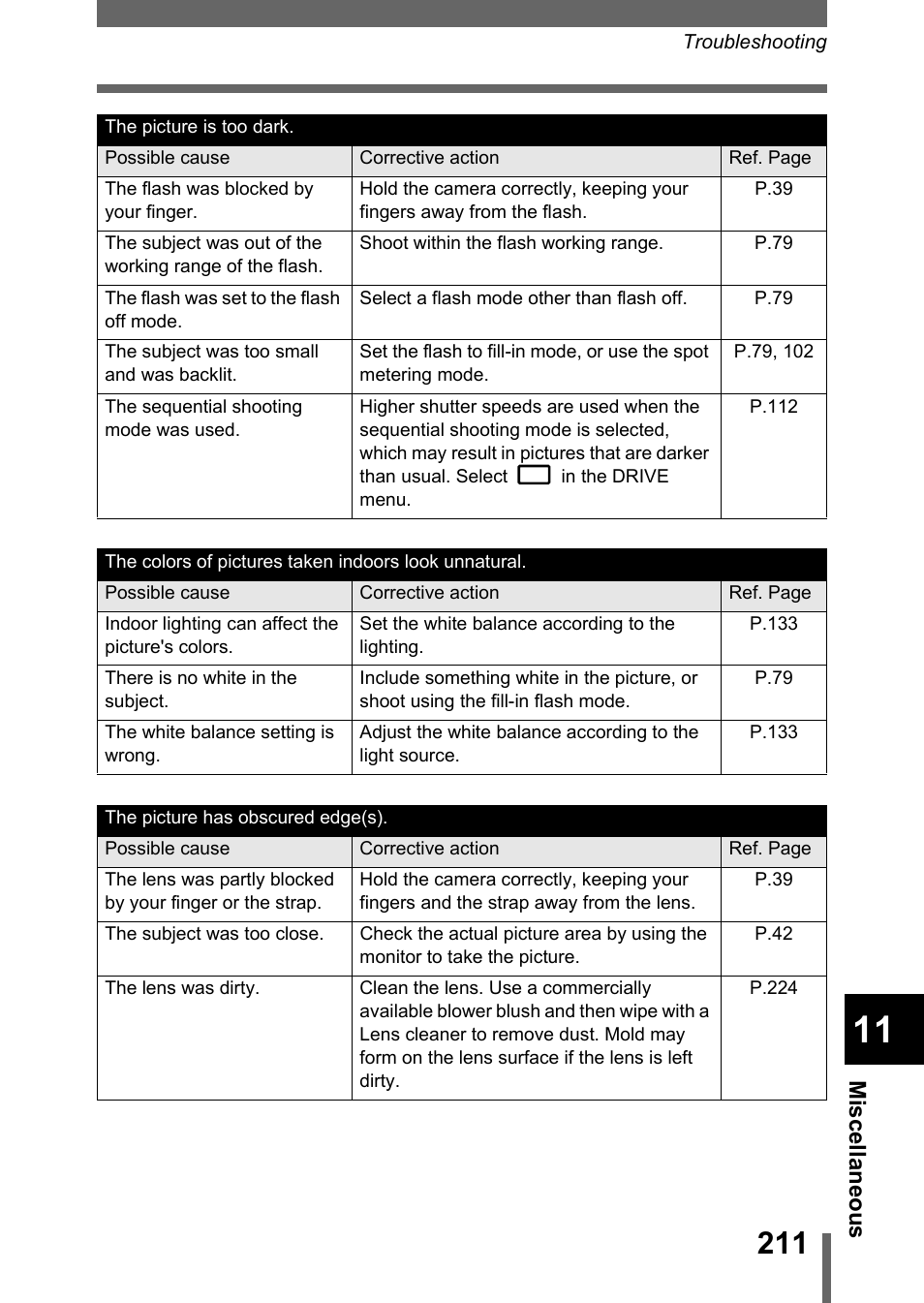 Olympus C-5050 Zoom User Manual | Page 212 / 268