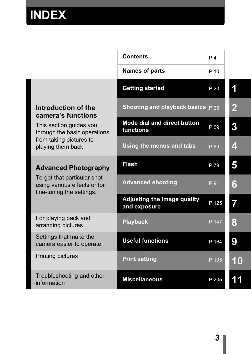 Index | Olympus C-5050 Zoom User Manual | Page 4 / 268