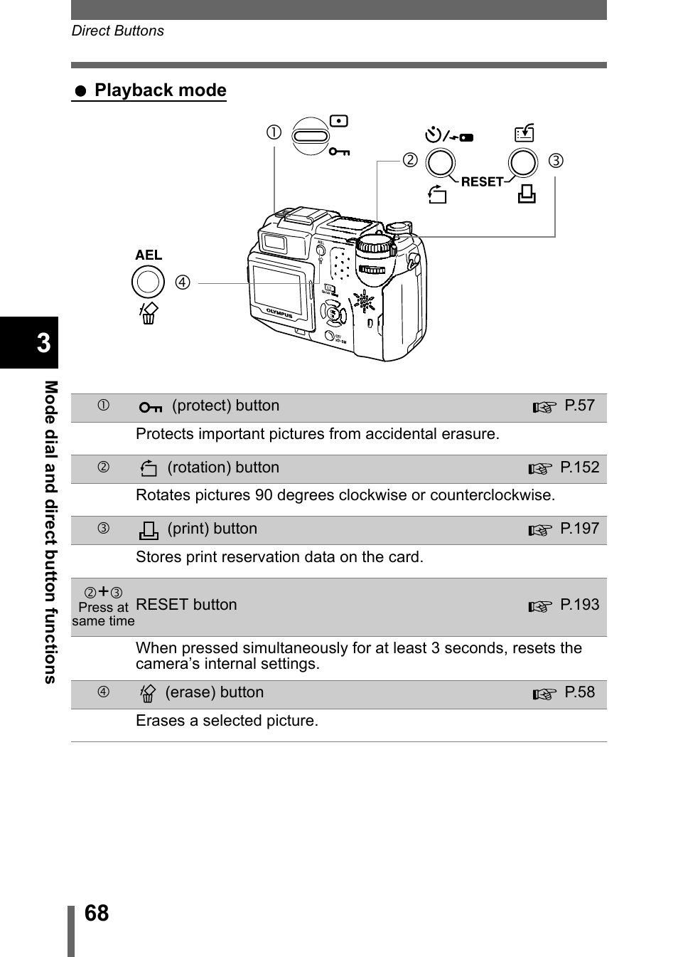 Cd e f | Olympus C-5050 Zoom User Manual | Page 69 / 268