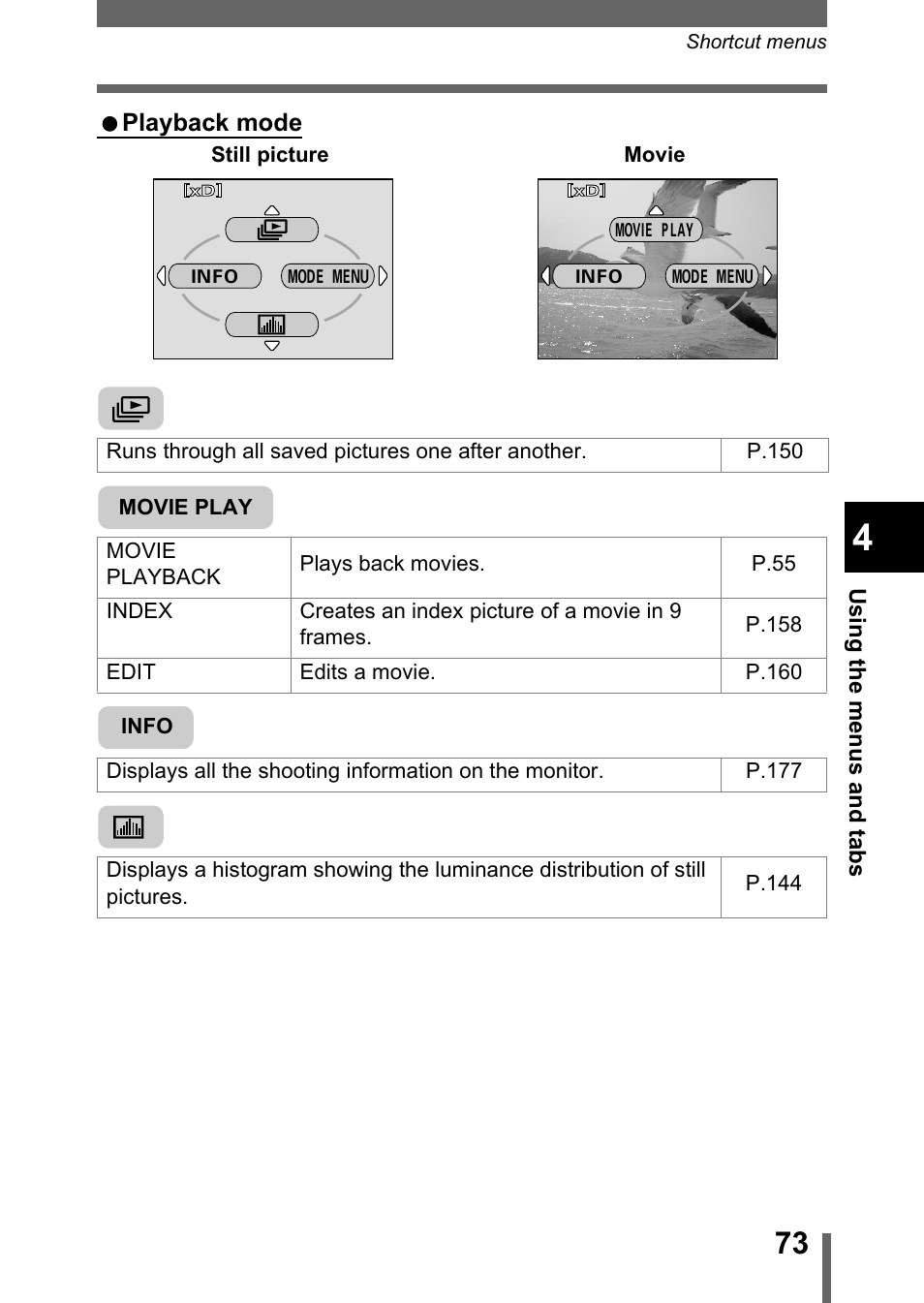 Olympus C-5050 Zoom User Manual | Page 74 / 268