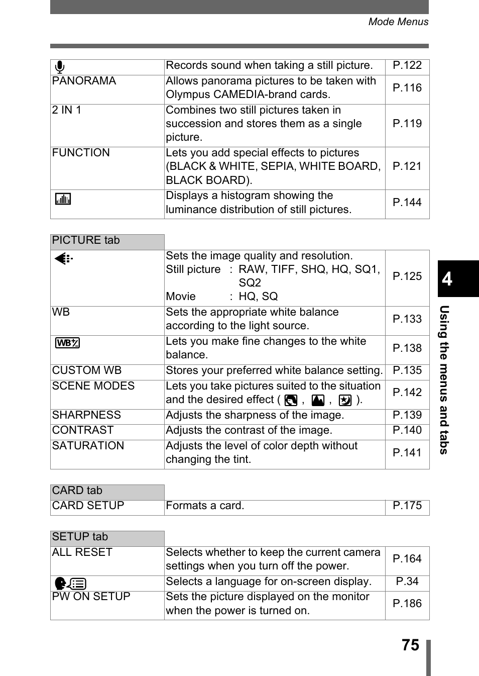 Olympus C-5050 Zoom User Manual | Page 76 / 268