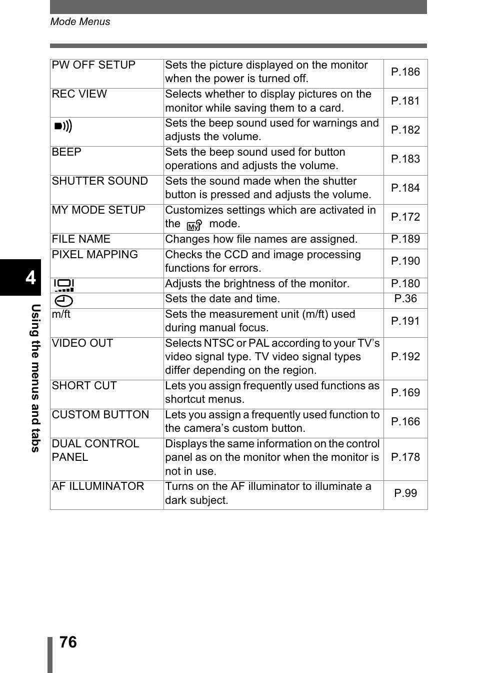 Olympus C-5050 Zoom User Manual | Page 77 / 268