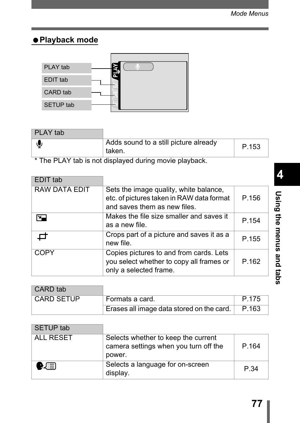 Olympus C-5050 Zoom User Manual | Page 78 / 268