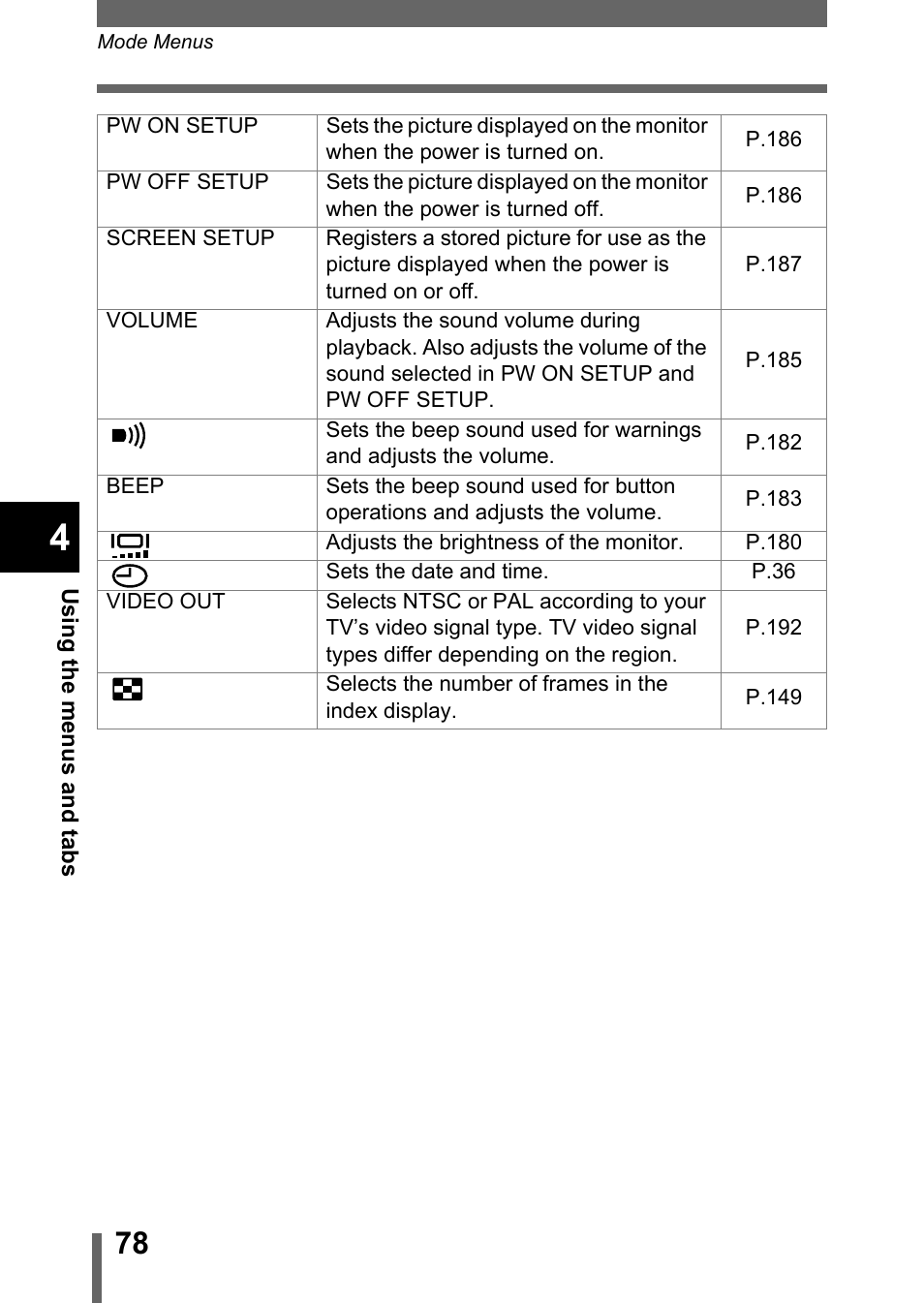 Olympus C-5050 Zoom User Manual | Page 79 / 268