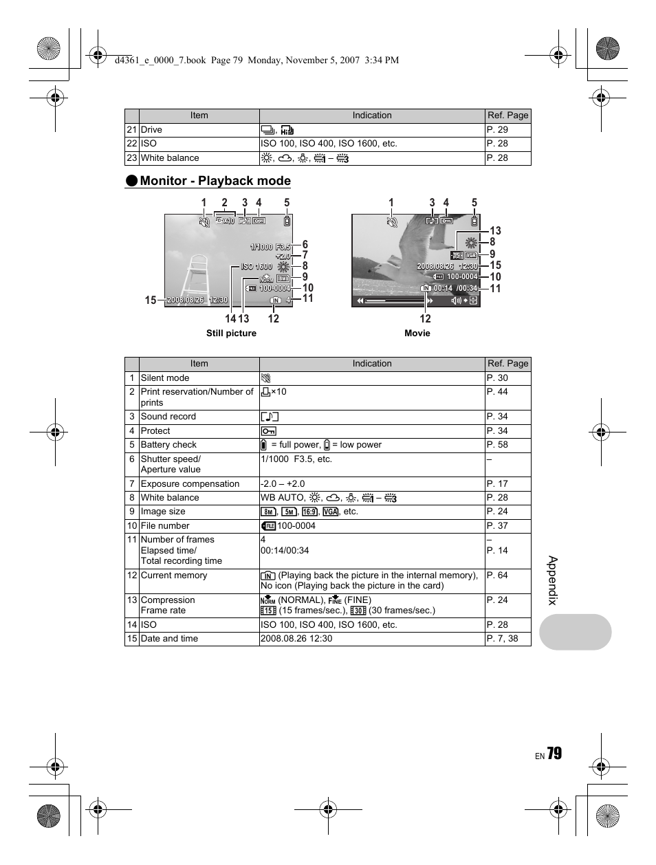 Monitor - playback mode, Ap pend ix | Olympus Stylus 850 SW User Manual | Page 79 / 84