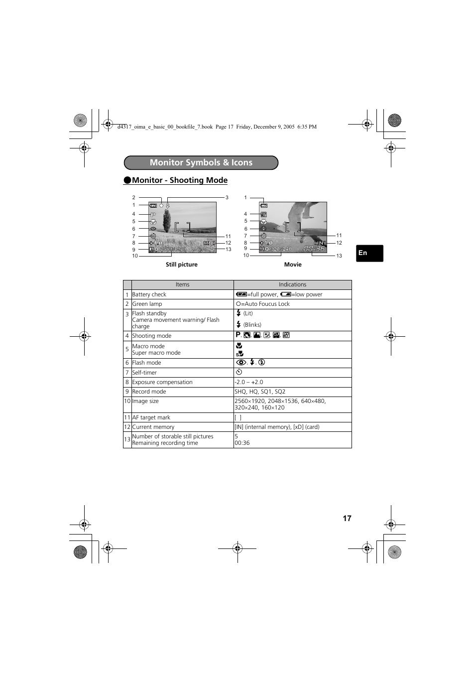 Monitor symbols & icons, Monitor - shooting mode | Olympus FE-115 User Manual | Page 17 / 116
