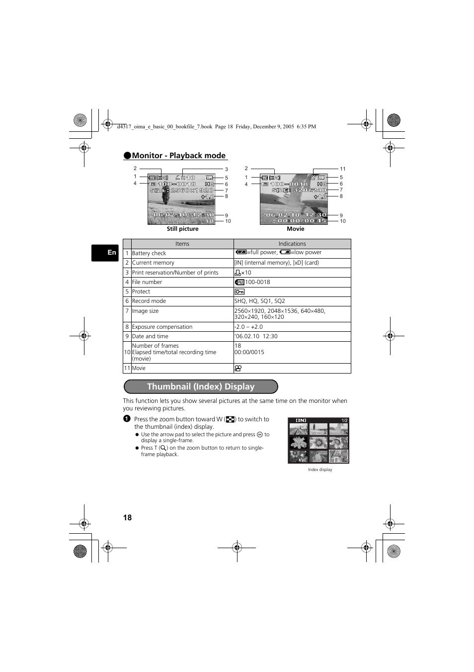 Thumbnail (index) display, Monitor - playback mode | Olympus FE-115 User Manual | Page 18 / 116